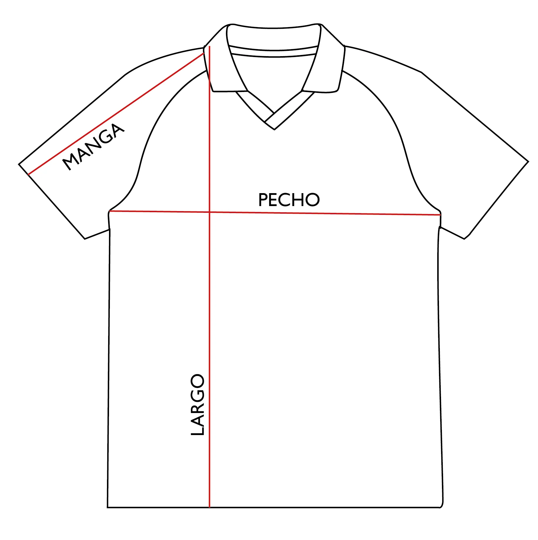 Diagrama de Medidas